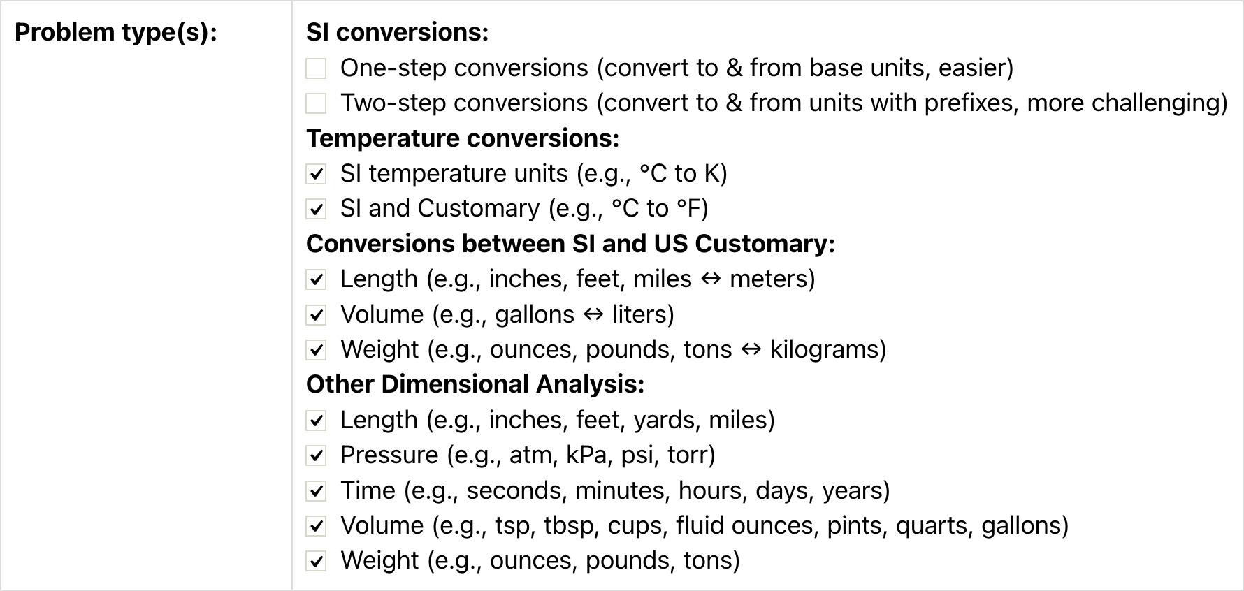 Screenshot showing new dimensional analysis problems