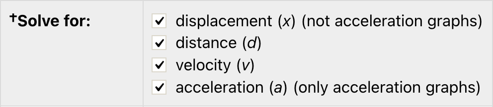 Screenshot showing the new "Solve for" advanced option on the Motion Graphs Quiz